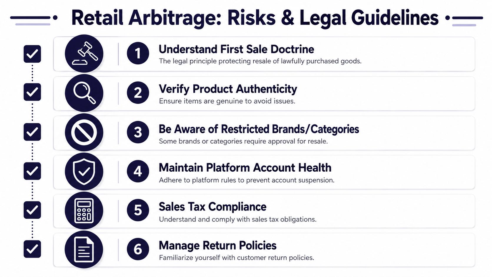 A list of six essential legal guidelines and risks to consider when engaging in retail arbitrage.