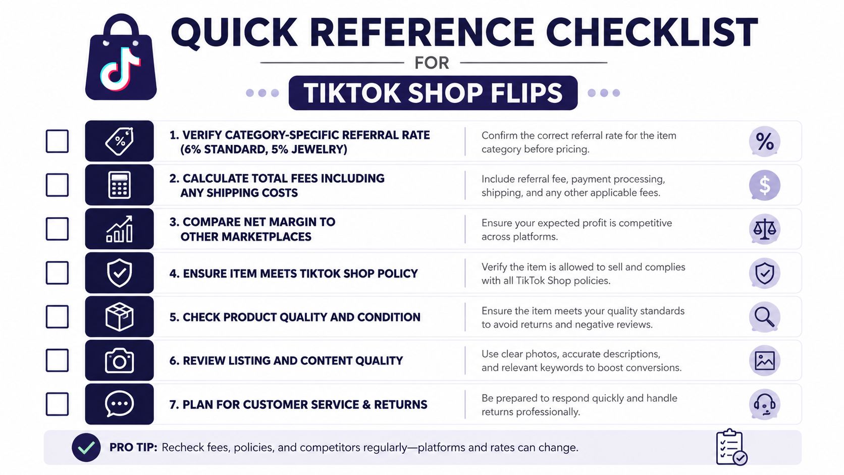 A checklist infographic providing seven key steps for successfully selling products on the TikTok Shop platform.