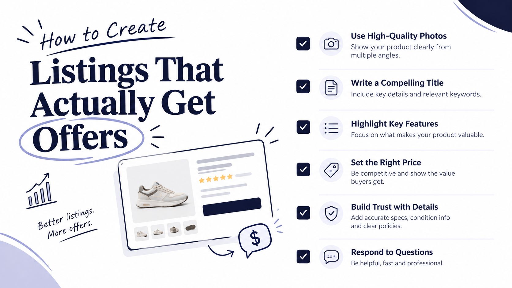 An infographic titled How to Create Listings That Actually Get Offers, providing tips for successful online sales.