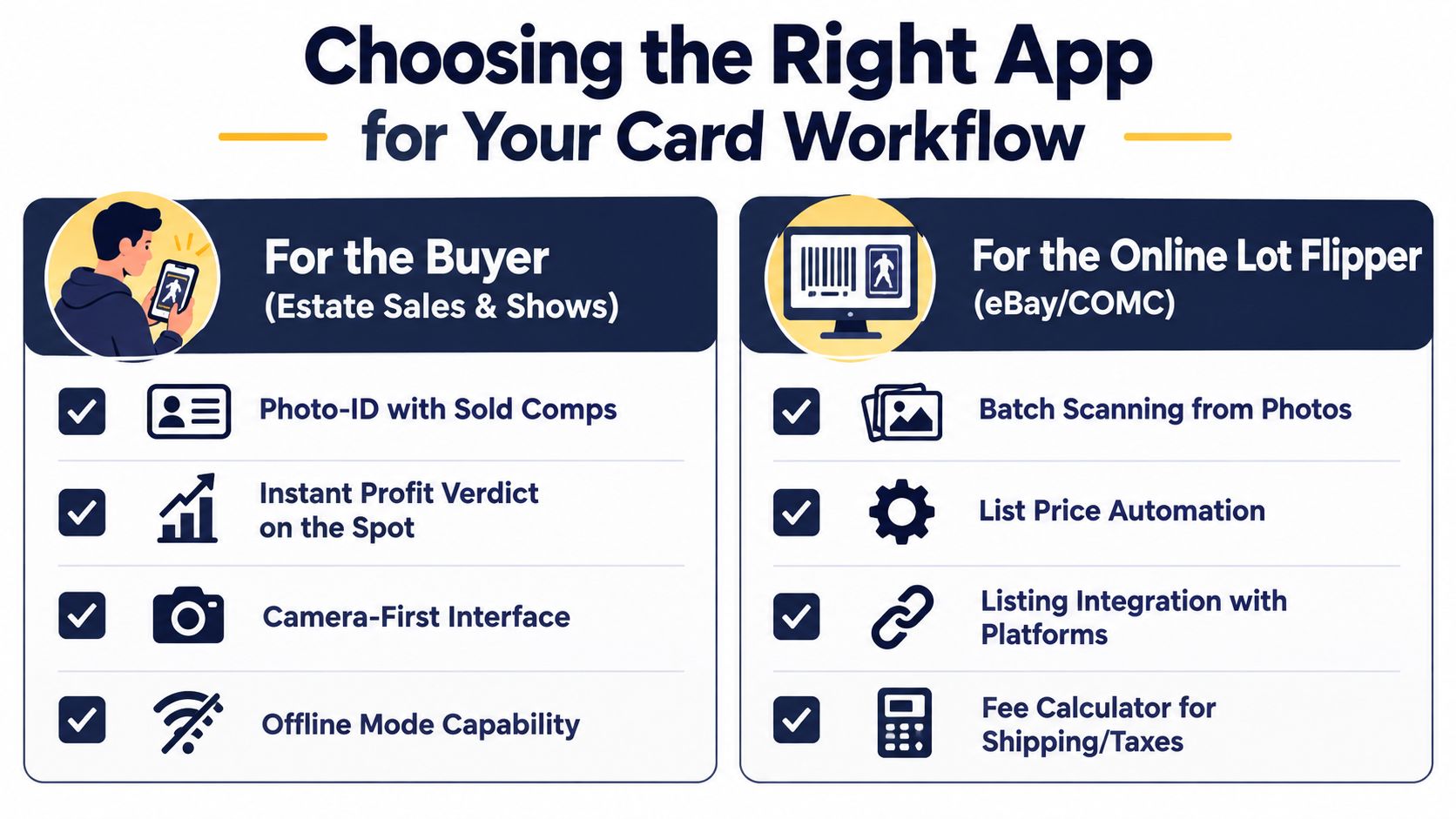 A comparison chart for choosing the right sports card value scanner app for buyers versus online lot flippers.