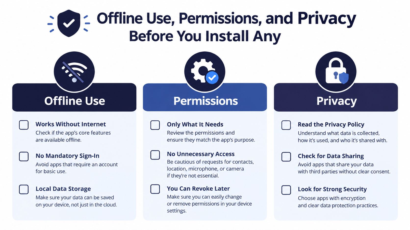 A guide infographic about app security covering offline use, permission settings, and data privacy protection.